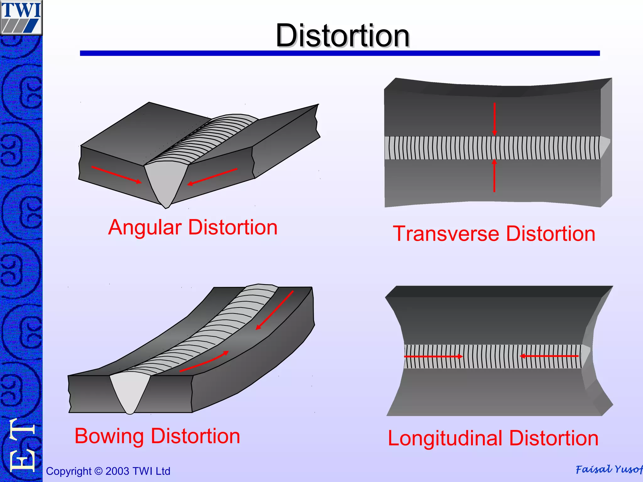 Faisal Yusof
TE
Copyright © 2003 TWI Ltd
DistortionDistortion
Angular Distortion
Bowing Distortion Longitudinal Distortion
Transverse Distortion
 