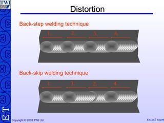Wis5 stress and distortion 15 | PPT