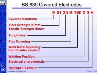 Copyright © 2003 TWI Ltd Faisal Yusof
TE BS 639 Covered ElectrodesBS 639 Covered Electrodes
E 51 33 B 160 2 0 H
Covered Electrode
Yield Strength N/mm2
Tensile Strength N/mm2
Toughness
Flux Covering
Weld Metal Recovery
Iron Powder content
Welding Position
Hydrogen Content
Electrical characteristic
 