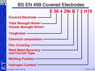Copyright © 2003 TWI Ltd Faisal Yusof
TE
E 50 4 2Ni B 7 2 H10
BS EN 499 Covered ElectrodesBS EN 499 Covered Electrodes
Covered Electrode
Yield Strength N/mm2
Tensile Strength N/mm2
Toughness
Chemical composition
Flux Covering
Weld Metal Recovery
and Current Type
Welding Position
Hydrogen Content
 