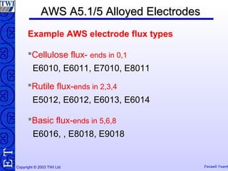 Copyright © 2003 TWI Ltd Faisal Yusof
TE AWS A5.1/5 Alloyed ElectrodesAWS A5.1/5 Alloyed Electrodes
Example AWS electrode flux types
Cellulose flux- ends in 0,1
E6010, E6011, E7010, E8011
Rutile flux-ends in 2,3,4
E5012, E6012, E6013, E6014
Basic flux-ends in 5,6,8
E6016, , E8018, E9018
 