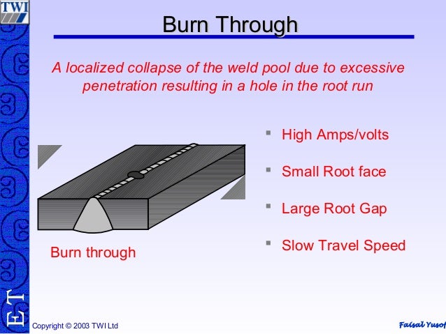 Wis5 welding defects 02 welding defects with diagram 