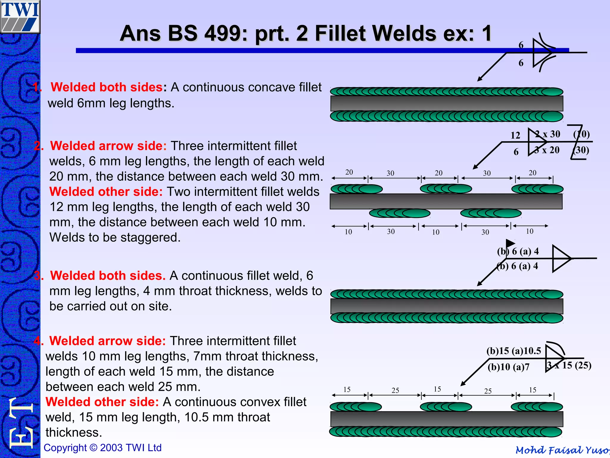 Bracelet Abondance et Harmonie – Jade Vert