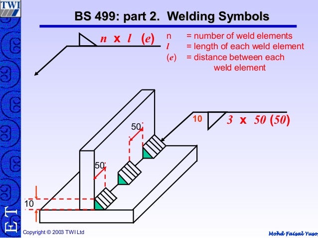 Iso Weld Symbols Explained - Design Talk