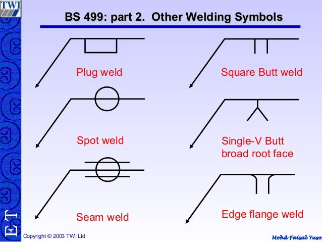 Wis5 Welding Symbols 05