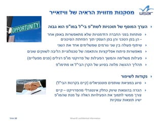 ‫הערך המוסף של תוכניות לשת"פ בי"ל במו"פ הוא גבוה‬                 ‫‪‬‬

                      ‫פותחות בפני החברה הזדמנויות שלא מתאפשרות באופן אחר‬         ‫‪‬‬
                              ‫- הן בפן הטכני והן בפן העסקי תוך הפחתת הסיכונים‬
                           ‫שיתוף פעולה בין שני גורמים שמשלימים אחד את השני‬       ‫‪‬‬

           ‫מאפשרות פיתוח אפליקציות והתאמה של טכנולוגיית הליבה לשווקים שונים‬      ‫‪‬‬

           ‫פעילות משלימה והמשך הפעילות של פרויקטי מו"פ רגילים (פנים מפעליים)‬     ‫‪‬‬

                           ‫תהליך ההגשה מלווה בסיוע של הקרן הבי"ל או מתימו"פ‬      ‫‪‬‬


                                                                      ‫נקודות לשיפור‬   ‫‪‬‬
                           ‫סיוע במציאת שותפים פוטנציאלים (קיים בקרנות הבי"ל)‬     ‫‪‬‬

                           ‫הכרה בהוצאות שיווק כחלק אינטגרלי מהפרוייקט – קיים‬     ‫‪‬‬
                          ‫צורך ממשי לתמוך את הפעילויות האלה על מנת שהמו"פ‬
                                                           ‫ישיג תוצאות עסקיות‬



‫01 ‪Slide‬‬                           ‫‪Wisair© confidential information‬‬
 