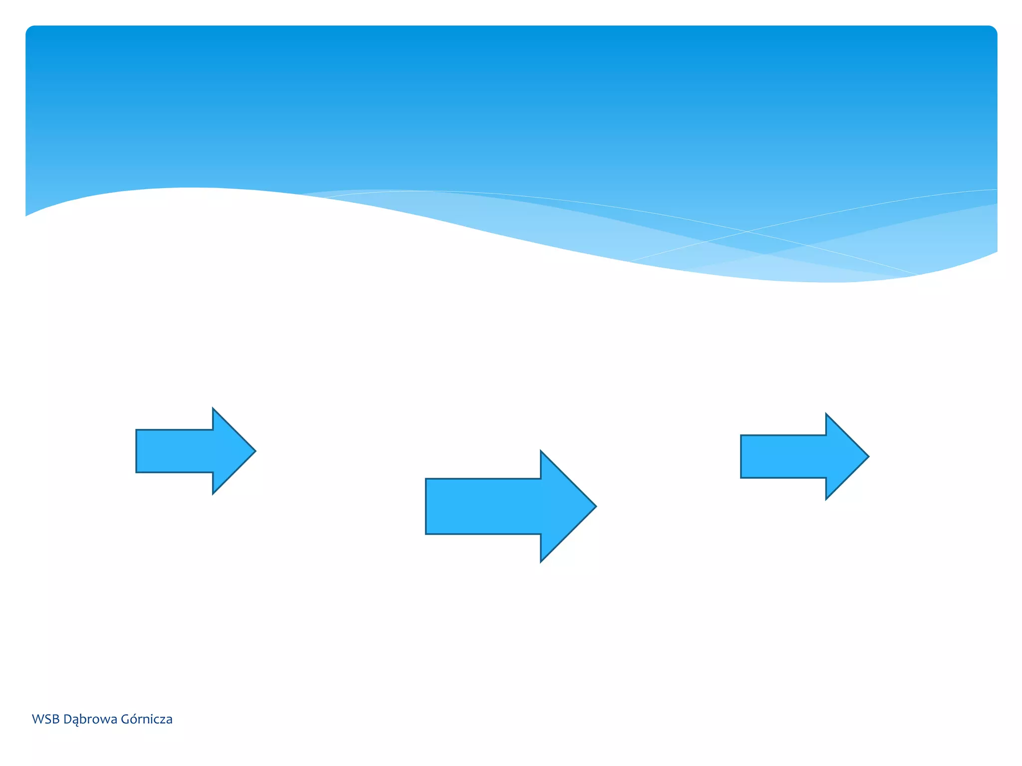 WSB Dąbrowa Górnicza
 