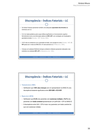 Wisc iii - manual (1)