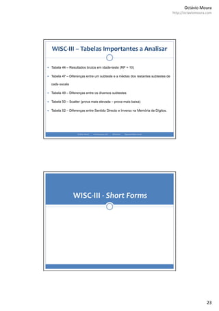 Wisc iii - manual (1)