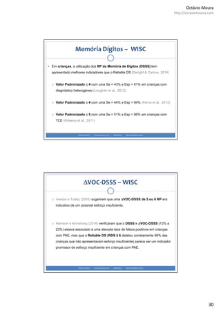 Wisc iii - manual (1)