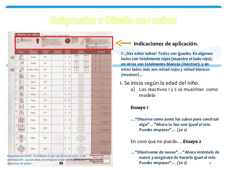 Aplicación, WiscIV