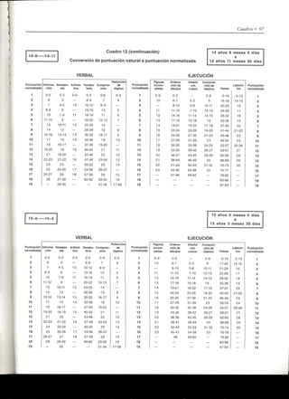 Wisc RM Manual