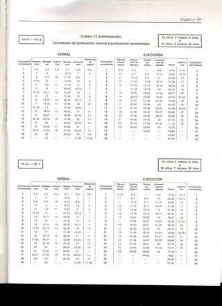 Wisc RM Manual