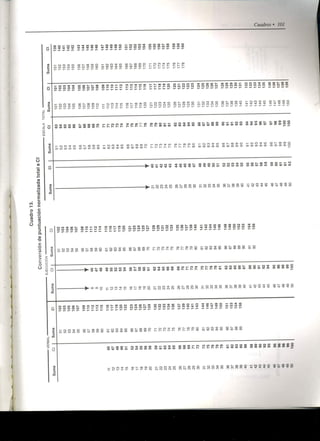 Wisc RM Manual