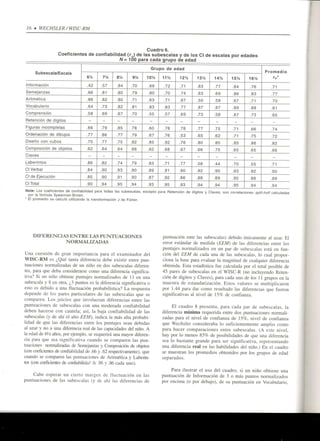 Wisc RM Manual