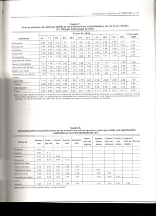 Wisc RM Manual