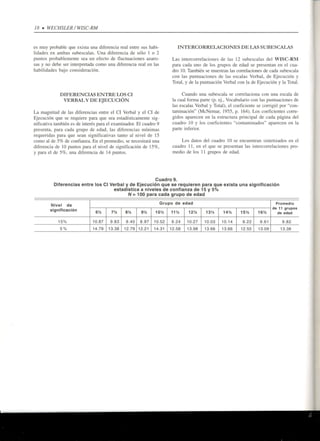 Wisc RM Manual