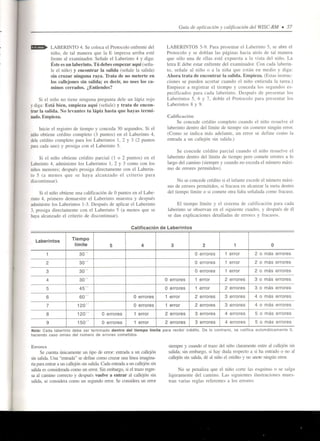 Wisc RM Manual