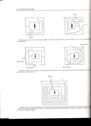Wisc RM Manual