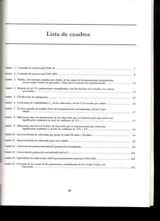 Wisc RM Manual