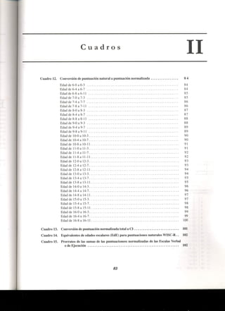 Wisc RM Manual