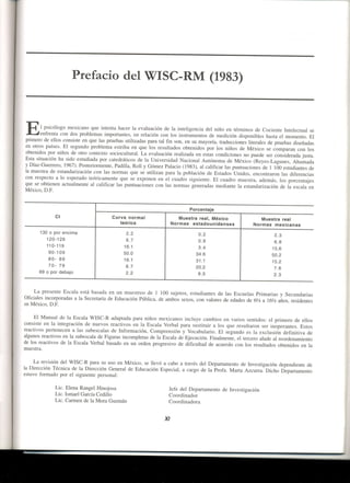 Wisc RM Manual