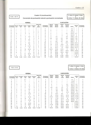 Wisc RM Manual