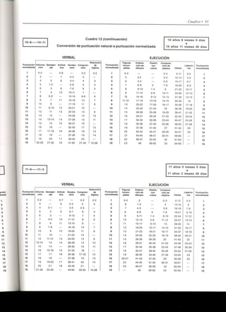 Wisc RM Manual