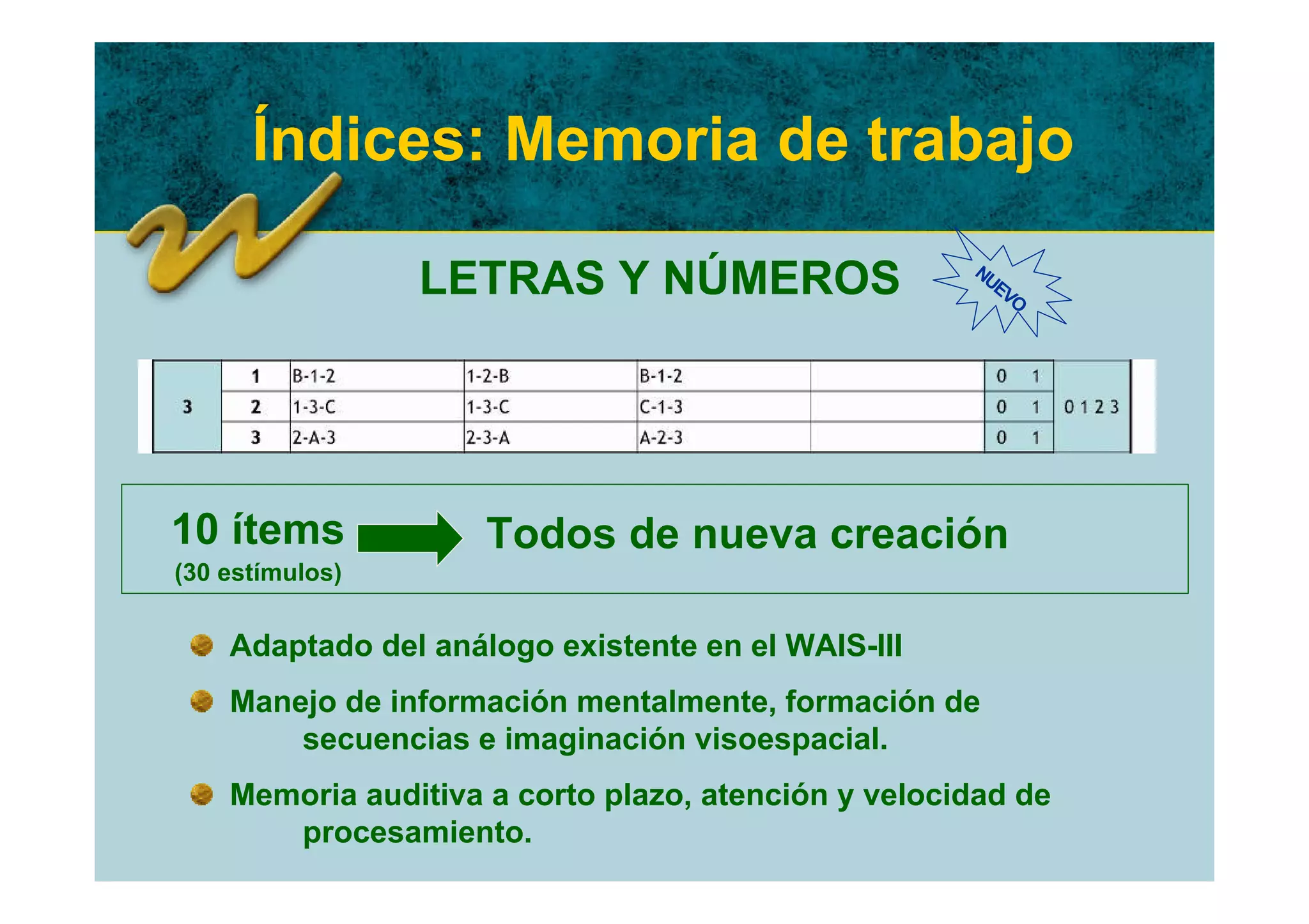 Índices: Memoria de trabajo

                 LETRAS Y NÚMEROS                    NU
                                                       EV
                                                         O




10 ítems             Todos de nueva creación
(30 estímulos)


    Adaptado del análogo existente en el WAIS-III
    Manejo de información mentalmente, formación de
        secuencias e imaginación visoespacial.
    Memoria auditiva a corto plazo, atención y velocidad de
       procesamiento.
 