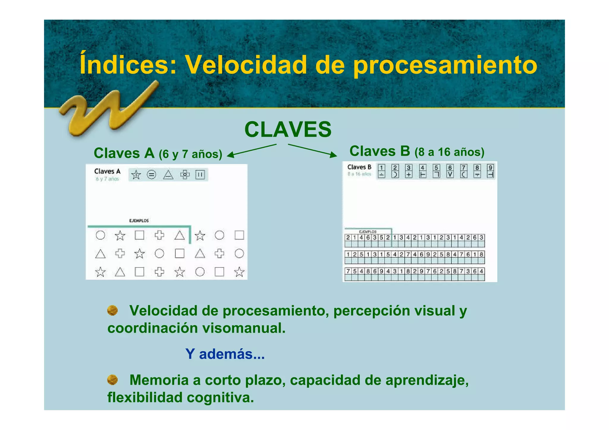 Índices: Velocidad de procesamiento

                         CLAVES
 Claves A (6 y 7 años)               Claves B (8 a 16 años)




      Velocidad de procesamiento, percepción visual y
   coordinación visomanual.
               Y además...
       Memoria a corto plazo, capacidad de aprendizaje,
   flexibilidad cognitiva.
 