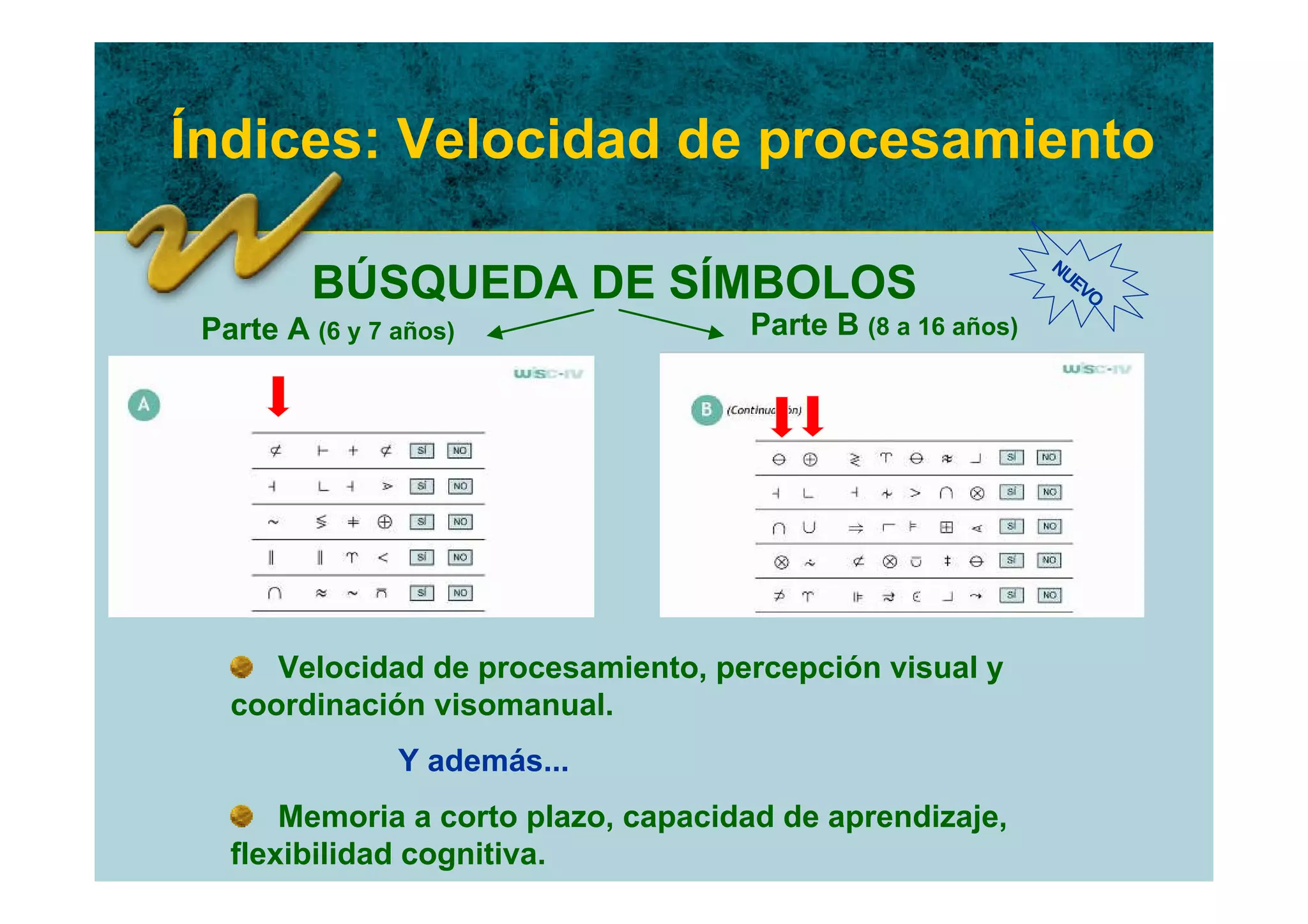 Índices: Velocidad de procesamiento
                                                             NU
         BÚSQUEDA DE SÍMBOLOS                                  EV
                                                                 O

 Parte A (6 y 7 años)                Parte B (8 a 16 años)




      Velocidad de procesamiento, percepción visual y
   coordinación visomanual.
                Y además...
       Memoria a corto plazo, capacidad de aprendizaje,
   flexibilidad cognitiva.
 