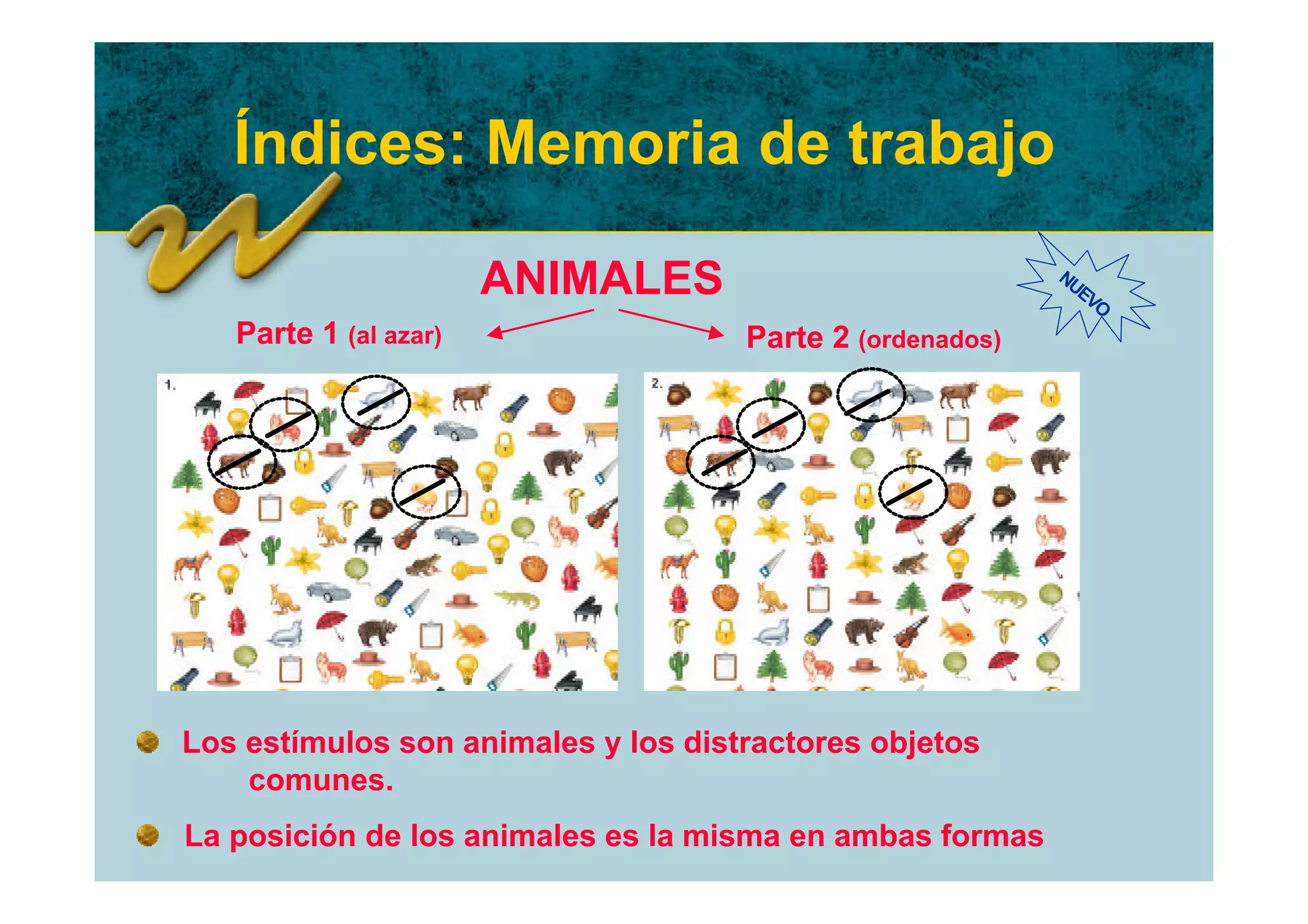 Índices: Memoria de trabajo

                       ANIMALES                            NU
                                                             EV
                                                               O
   Parte 1 (al azar)                 Parte 2 (ordenados)




Los estímulos son animales y los distractores objetos
    comunes.
La posición de los animales es la misma en ambas formas
 