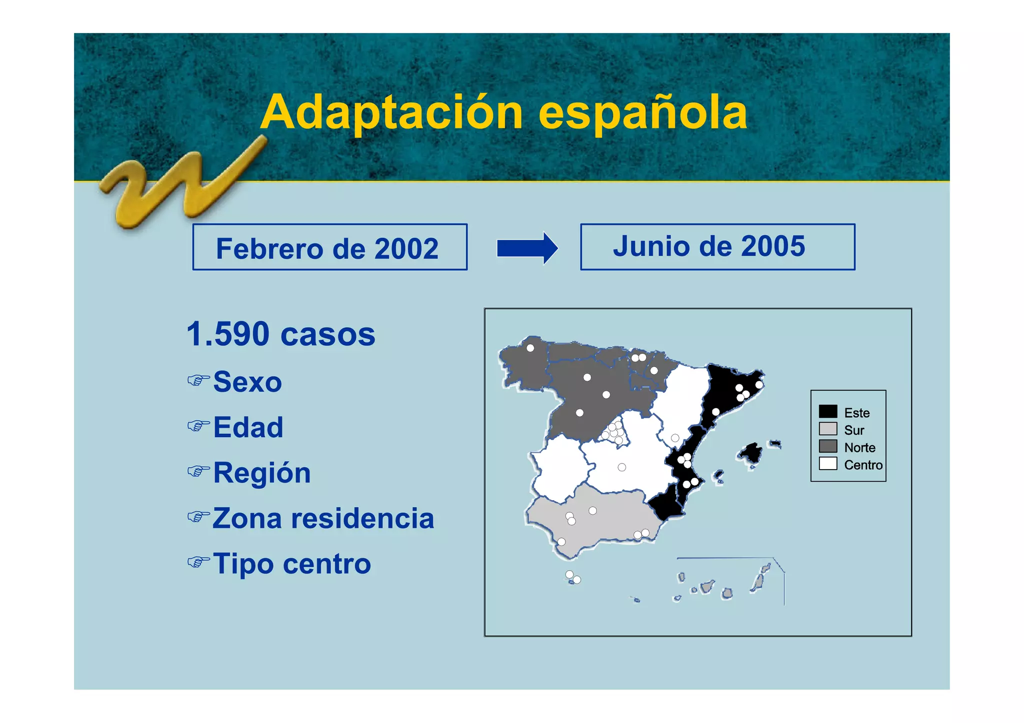 Adaptación española

 Febrero de 2002   Junio de 2005


1.590 casos
FSexo
FEdad
FRegión
FZona residencia
FTipo centro
 