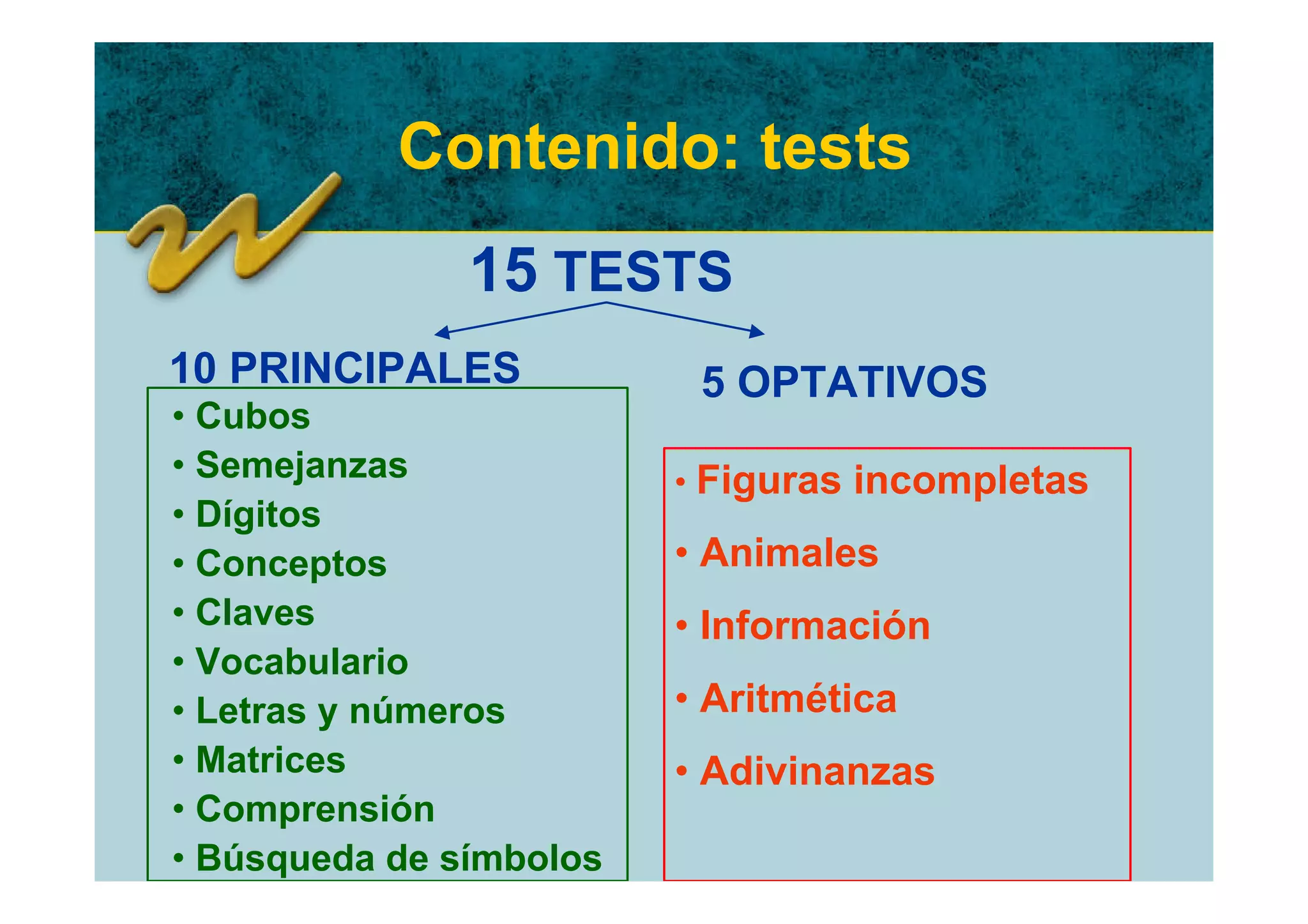 Contenido: tests
               15 TESTS
10 PRINCIPALES            5 OPTATIVOS
• Cubos
• Semejanzas             • Figuras incompletas
• Dígitos
• Conceptos              • Animales
• Claves                 • Información
• Vocabulario
• Letras y números       • Aritmética
• Matrices               • Adivinanzas
• Comprensión
• Búsqueda de símbolos
 