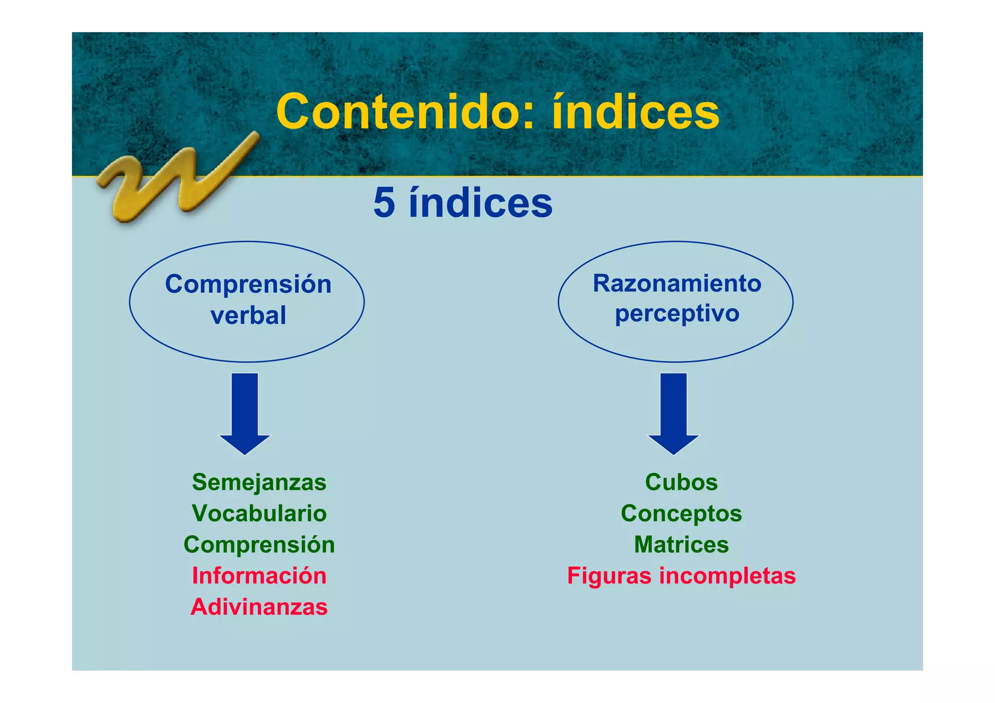 Contenido: índices
                5 índices
Comprensión                   Razonamiento
  verbal                       perceptivo




 Semejanzas                        Cubos
 Vocabulario                    Conceptos
 Comprensión                      Matrices
  Información               Figuras incompletas
 Adivinanzas
 