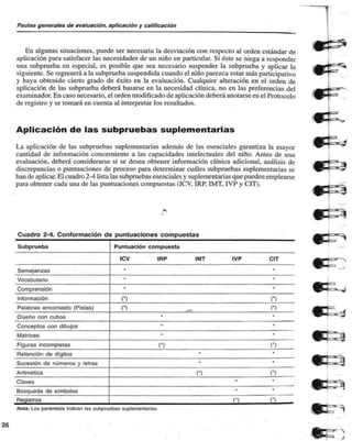 Pautas generales de evaluación, aplicación y calificación 
En algunas situaciones, puede ser necesaria la desviación con respecto al orden estándar de 
aplicación para satisfacer las necesidades de un niño en particular. Si éste se niega a responder 
una subprueba en especial, es posible que sea necesario suspender la subprueba y aplicar la 
siguiente. Se regreserá a la subprueba suspendida cuando el niño parezca estar más participativo 
y haya obtenido cierto grado de éxito en la evaluación. Cualquier alteración en el orden de 
aplicación de las subprueba deberá basarse en la necesidad clínica, no en las preferencias del 
examinador. En caso necesario, el orden modificado de aplicación deberá anotarse en el Protocolo 
de registro y se tomará en cuenta al interpretar los resultados. 
Aplicación de las subpruebas suplementarias 
La aplicación de las subpruebas suplementarias además de las esenciales garantiza la mayor 
cantidad de información concerniente a las capacidades intelectuales del niño. Antes de una 
evaluación, deberá considerarse si se desea obtener información clínica adicional, análisis de 
discrepancias o puntuaciones de proceso para determinar cuáles subpruebas suplementarias se 
han de aplicar. El cuadro 2-4 lista las subpruebas esenciales y suplementarias que pueden emplearse 
para obtener cada una de las puntuaciones compuestas (ICV. IRP, IMT. IVP y C1T). 
Cuadro 2-4. Conformación de puntuaciones compuestas 
Subprueba 
Semejanzas 
Vocabulario 
Comprensión 
Información 
Palabras encontexto (Pistas) 
Diseño con cubos 
Conceptos con dibujos 
Matrices 
Figuras Incompletas 
Retención de dígitos 
Sucesión de números y letras 
Aritmética 
Claves 
Búsqueda de símbolos 
Registros 
Puntuación compuesta 
ICV IRP IMT IVP CU 
• • 
* • 
• • 
o n 
o ¡a n 
• * 
* • 
* • 
C) O 
• • 
• • 
n o 
• • 
• • 
n n 
Nota: Los paréntesis indican las subpruebas suplementarias 
26 
 