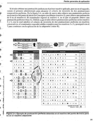 Pautas generales do aplicación 
Si el uiño obtieue una puntuación perfecta en el primer reactivo aplicado, pero no en el segundo, 
cuente el primero administrado para alcanzar el criterio de inversión de dos puntuaciones 
consecutivas perfectas. En la figura 2-4, un niño de nueve años obtuvo una puntuación perfecta 
en el reactivo del punto de inicio de Conceptos con dibujos (reactivo 5), pero obtuvo una puntuación 
de O en el reactivo 6. El examinador regresó al reactivo 4, en el que el pequeño obtuvo una 
puntuación perfecta (véase A). Debido a que el niño obtuvo puntuaciones perfectas en los reactivo 
4 y 5, con lo cual satisfizo el criterio de inversión de dos puntuaciones perfectas en reactivos 
consecutivos, el examinador concedió crédito completo para los reactivos 1 a 3 y prosiguió con el 
7 para continuar con la aplicación de la subprueba (véase B). 
m 
i 
4. Conceptos con dibujos 
>v 
> 
~~t,' 
Uattm fr-fc raoclrw» tnwsTo A y 6. 
iKQ3 («oíllnil 
l i u ) i i í - ] i - .»"i:-.vi» >•>. •»!•!> i , -i 
L<CO3 [ :o.l •«•. 3 
HuJ.i IJ-lfc .r.-.-1'r..-. ,n,..-r ; A y B 
tu*» nocí»» 7 
CUctt-l6:aun>uoílón 6r Ocn 
r.oV)««»o d» lc« rin» prrnum 
•' «ortivo-, codfri. opltqw foj fíocsws 
" cnHjro'm «i orirou invwic • n* i 
utfCtlCf -ÍC4 SU^CClOflC! roriKO.tl.'Ül 
P«fad» 
Deipoís de 5 
;:mit..j. '.i i., 
t)»0 
I'o 11 Lo...... du O o I punió 
I na 'ittfvjmln» ccf-vl^txx HUÍ-, mi un 
Hpo de lelroil sítalo." 
Reactivo Respoesio 
13-1 2 3 ! 4 5 6 1 7 6 9 NS 
14. I 2 3 4 5 ó I 7 8 NS 
15. i 2 3 I 4 5 6 / 8 v NS 
16. 1 • 3 5 6 / 8 NS 
! 17. 1 2 3 I 4 5 6 1 7 H 9 NS 
' 1 Q 3 IQ 5 6 NS 
m - i 2 fíV 4 ~ 6 NS 
11. 1 0 3 1 ¿ ® 6 NS 
H. 1 0 3 i 4 0 6 NS 1 
». 1 2 3 4 I 5 6 7 8 I 9 10 U 12 NS 
1». I 2 3 4 I 5 ó 7 8 I 9 1O 11 12 NS 
20. 1 2 3 I 4 5 ó 7 8 9 10 11 12 N5 
21. I 7 3 I 4 A 6 1 8 9 NS 
22- 1 2 3 4 I 5 6 7 8 I 9 1O 11 12 N5 
23. 1 2 3 4 I 5 á 7 8 I 9 10 11 12 NS 
24. | 2 3 4 I .«> 6 7 B I 9 10 11 12 NS 
25. I 2 3 4 I 5 ó 7 8 ! 9 10 1 1 12 NS 
2*-1 2 3 4 I 5 6 7 8 1 9 1O 11 12 NS 
27. 2 3 1 4 5 6 7 8 8 NS 
2«- 1 2 3 4 I 5 6 / 8 9 10 11 12 NS 
FiMtMtUn Mtwol totdl 
= 28| 
O V 
O 1 
O 1 
O I 
O 1 
O I 
O I 
O 1 
O 1 
O 1 
O I 
O 1 
O 1 
O 1 
O 1 
O 1 
Figura 2-4. Ejemplo de puntuación perfecta obtenida en el reactivo del punto de inicio pero 
no en el reactivo adyacente 
31 
 