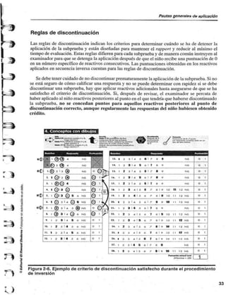 Pautas generales d» aplicación 
Reglas de discontinuación 
Las reglas de discontinuación indican los criterios para determinar cuándo se ha de detener la 
aplicación de la subprucba y están diseñadas para mantener el rapport y reducir al mínimo el 
tiempo de evaluación. Estas reglas difieren para cada subprueba y de manera común instruyen al 
examinador para que se detenga la aplicación después de que el niño recibe una puntuación de O 
en un número específico de reactivos consecutivos. Las puntuaciones obtenidas en los reactivos 
aplicados en secuencia inversa cuentan para las reglas de discontinuación. 
Se debe tener cuidado de no discontinuar prematuramente la aplicación de la subprueba. Si no 
se está seguro de cómo calificar una respuesta y no se puede determinar con rapidez si se debe 
discontinuar una subprueba, hay que aplicar reactivos adicionales hasta asegurarse de que se ha 
satisfecho el criterio de discontinuación. Si, después de revisar, el examinador se percata de 
haber aplicado al niño reactivos posteriores al punto en el que tendría que haberse discontinuado 
la subprueba. no se concedan puntos para aquellos reactivos posteriores al punto de 
discontinuación correcto, aunque regularmente las respuestas del niño hubiesen obtenido 
crédito. 
4. Conceptos con dibujos 
lAyfc 
A,». 
—i 
MO«tM 
npIMU. 
«pode I*..» .!*••*<. 
4. 1 2)1 3 (.t 
'. I fiD 3 4 5 
3 I 4 $ A NS 
». I 2 3 I 4 8 A NS 
10. I 2 3 ( 4 5 A NS 
II. 1 2 3 l 4 8 A NS 
U. I 2 3 1 4 5 A NS 
1 Roocitvo DMpueiM 
13. 
14. 
15. 
1 '*' 
17. 
|j "• 
1». 
70. 
31. 
77. 
73. 
74. 
75. 
M. 
«7. 
n. 
í 
1 
1 
1 
1 
1 
1 
t 
1 
1 
1 
1 
t 
t 
1 
1 
2 
2 
2 
2 
2 
2 
2 
2 
2 
2 
2 
2 
2 
2 
2 
2 
3 
3 
3 
3 
3 
3 
3 
3 
3 
3 
3 
3 
3 
3 
3 
3 
1 4 
1 4 
: 4 
1 4 
1 4 
4 
4 
14 
14 
4 
4 
4 
4 
4 
1 4 
4 
5 
a 
5 
a 
5 
1 5 
1 5 
5 
5 
13 
9 
( 3 
la 
1 5 
a 
1 5 
a i 
A 1 
a i 
A 1 
a i 
6 
A 
A 1 
A 1 
A 
A 
A 
A 
6 
A 1 
A 
-• 
1 
--• 
9 
7 
• 
7 
7 
1 
7 
:• 
•' 
7 
7 
- 
7 
a 
8 
a 
8 
e 
8 
8 
a 
8 
8 
8 
a 
8 
8 
8 
a 
9 
9 
9 
9 
9 
1 9 IO 
i a 10 
9 10 
9 
i a 10 
1 9 IO 
i 9 w 
1 9 IO 
1 9 10 
a 
1 9 18 
11 12 
1 1 12 
1 1 12 
11 12 
i i 12 
11 12 
M 12 
1 1 12 
11 12 
Punfwodón 
NS 
NS 
NS 
NS 
NS 
NS 
NS 
NS 
NS 
NS 
NS 
NS 
NS 
NS 
NS 
NS 
(M^tmo - 28) 
1 
1 
1 
1 
1 
1 
I 
1 
1 
1 
J 
1 
1 
1 
1 
1 
1 
0 
O 
0 
O 
O 
0 
o 
0 
o 
0 
o 
0 
0 
0 
0 
0 
Figura 2-6. Ejemplo de criterio de discontinuación satisfecho durante el procedimiento 
de inversión 
33 
 