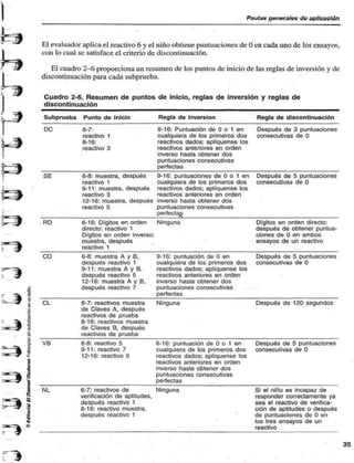 Pautas generales do aplicación 
h, 
i 
El evaluador aplica el reactivo 6 y el niño obtiene puntuaciones de ü en cada uno de los ensayos, 
con lo cual se satisface el criterio de discontinuación. 
El cuadro 2-6 proporciona un resumen de los puntos de inicio de las reglas de inversión y de 
discontinuación para cada subprueba. 
Cuadro 2-6. Resumen de puntos de inicio, reglas de inversión y reglas de 
discontinuación 
Subprueba Punto de inicio Regla de inversión Regla de discontinuación 
DC 
fc» RD 
CD 
CL 
VB 
NL 
6-7: 
reactivo 1 
8-16: 
reactivo 3 
8-16: Puntuación de O o 1 en 
cualquiera de los primeros dos 
reactivos dados; apliqúense los 
reactivos anteriores en orden 
inverso hasta obtener dos 
puntuaciones consecutivas 
perfectas 
Después de 3 puntuaciones 
consecutivas de O 
6-8: muestra, después 
reactivo 1 
9-11: muestra, después 
reactivo 3 
12-16: muestra, después 
reactivo 5 
9-16: puntuaciones de O o 1 en 
cualquiera de los primeros dos 
reactivos dados; apliqúense los 
reactivos anteriores en orden 
inverso hasta obtener dos 
puntuaciones consecutivas 
perfecta^ 
Después de 5 puntuaciones 
consecutivas de O 
6-16: Dígitos en orden Ninguna 
directo: reactivo 1 
Dígitos en orden inverso: 
muestra, después 
reactivo 1 
Dígitos en orden directo: 
después de obtener puntua-ciones 
de O en ambos 
ensayos de un reactivo 
6-8: muestra A y B. 
después reactivo 1 
9-11: muestra A y B. 
después reactivo 5 
12-16: muestra A y B. 
después reactivo 7 
9-16: puntuación de O en 
cualquiera de los primeros dos 
reactivos dados; apliqúense los 
reactivos anteriores en orden 
inverso hasta obtener dos 
puntuaciones consecutivas 
perfectas 
Después de 5 puntuaciones 
consecutivas de O 
6-7: reactivos muestra 
de Claves A. después 
reactivos de prueba 
8-16: reactivos muestra 
de Claves B, después 
reactivos de prueba 
Ninguna Después de 120 segundos 
6-8: reactivo 5 
9-11: reactivo 7 
12-16: reactivo 9 
6-16: puntuación de O o 1 en 
cualquiera de los primeros dos 
reactivos dados; apliqúense los 
reactivos anteriores en orden 
inverso hasta obtener dos 
puntuaciones consecutivas 
perfectas 
Después de 5 puntuaciones 
consecutivas de O 
6-7: reactivos de 
verificación de aptitudes, 
después reactivo 1 
8-16: reactivo muestra, 
después reactivo 1 
Ninguna Si el niño es incapaz de 
responder correctamente ya 
sea el reactivo de verifica-ción 
de aptitudes o después 
de puntuaciones de O en 
los tres ensayos de un 
reactivo 
35 
 