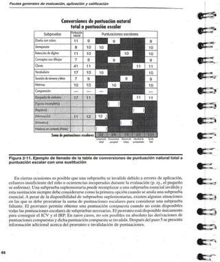 Pautas generales de evaluación, aplicación y calificación 
Conversiones de puntuación natural 
total a puntuación escalar 
Subprueba 
Diseño con cubos 
Semejanzas 
Retención de dígitos 
Conceptos con dibuje» 
Oo.üi 
Vocabulario 
Sucesión de números y leras 
!V/jtr ce-. 
Comprensión 
Búsqueda de símbolos 
(Figures incompletos) 
(Segistros) 
(Información) 
(Aritmético) 
Motoras en contexto (Pistas; 
Puníuooón 
11 
8 
11 
41 
17 
10 
17 
11 
Suma de puntuaciones escalares 
Puntuaciones escalares 
Figura 2-11. Ejemplo de llenado de la tabla de conversiones de puntuación natural total a 
puntuación escalar con una sustitución 
En ciertas ocasiones es posible que una subprucba se invalide debido a errores de aplicación, 
esfuerzo insuficiente del niño u ocurrencias inesperadas durante la evaluación (p. ej.. el pequeño 
se enferma). Una subprueba suplementaria puede reemplazar a una subprueba esencial inválida y 
osla sustitución siempre debe considerarse como la primera opción cuando se anula una subprueba 
esencial. A pesar de la disponibilidad de subpruebas suplementarias, existen algunas situaciones 
en las que se debe prorratear la suma de puntuaciones escalares para considerar una subprueba 
fallante. El prorrateo permite obtener una puntuación compuesta cuando no están disponibles 
todas las puntuaciones escalares de subpruebas necesarias. El prorrateo está disponible únicamente 
para conseguir el ICV y el IRP. En raros casos, no son posibles en absoluto las derivaciones de 
puntuaciones compuestas y dicha puntuación compuesta se invalida. Después del paso 5 se presenta 
información adicional acerca del prorrateo e invalidación de puntuaciones. 
48 
 