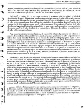 Llenado del Protocolo del registro 
puntuaciones índice para alcanzar la significación estadística (valores críticos) a los niveles de 
0.15 y 0.05 para cada grupo por edad. Hay que indicar el nivel deseado de confían/a al colocar 
una marca en la casilla apropiada localizada a la derecha de la página. 
Utilizando el cuadro B-l, es necesario encontrar el grupo de edad del niño y el nivel de 
significación deseado. Búsquese en la columna apropiada y anótese el valor crítico en la columna 
de Valor crítico. El valor absoluto de la puntuación de diferencia del niño debe ser igual o mayor 
al valor crítico para alcanzar la significación estadística. Se debe indicar la significación de la 
puntuación de diferencia anotando una S en la columna de Diferencia significativa, si el valor 
absoluto de la puntuación de diferencia del niño es igual o mayor al valor crítico correspondiente. 
Regístrese una N sj el valor absoluto de la puntuación de diferencia del niño no es igual o mayor 
al valor crítico correspondiente. 
Para todas las diferencias significativas, el cuadro B-2 ofrece el porcentaje de niños en la 
muestra de estandarización que obtuvieron una discrepancia igual o mayor entre las puntuaciones 
índice (lasa base). Se debe observar que el cuadro B-2 está dividido por páginas según la base 
preferida para comparación (es decir, Muestra general o Nivel de capacidad). Es necesario señalar 
la base preferida para la comparación marcando la casilla apropiada a la derecha de la página. 
Los valores informados en el cuadro B-2 están separados en columnas de "-" y ' V, con base en 
la dirección de la diferencia. Utilizando la página apropiada del cuadro hay que localizar el valor 
absoluto de la puntuación de diferencia del niño en la columna de Magnitud de la diferencia en el 
extremo derecho o izquierdo y seguir la fila hastaSa columna que corresponda a la dirección de la 
puntuación de diferencia (p. ej., ICV < 1RP). Anótese este valor en la columna de Tasa base del 
cuadro de Comparaciones de discrepancia. 
Para llenar la parte de Nivel de subprueba del cuadro de Comparaciones de discrepancia (véase 
B) hay que transferir las puntuaciones escalares de las subprucbas apropiadas de la página de 
resumen a las columnas de Puntuación escalar 1 y Puntuación escalar 2. Réstese la Puntuación 
escalar 2 de la Puntuación escalar 1 y se anotará el resultado en la columna de Diferencia, 
recordando señalar si el valor resultante es positivo o negativo. El cuadro B-3 presenta las 
diferencias requeridas entre puntuaciones de subprueba para alcanzar la significación estadística 
| (valores críticos) a los niveles de confianza de 0.15 (por arriba de la diagonal) y 0.05 (por debajo 
5 de la diagonal). Utilizando la sección apropiada del cuadro debe localizarse la comparación de 
interés y anotar el valor crítico en la columna del mismo nombre. Para ser estadísticamente 
:| significativo, el valor absoluto de la puntuación de diferencia del niño debe ser igual o mayor que 
el valor crítico. En caso de que el valor absoluto de la puntuación de diferencia del niño es igual 
o mayor que el valor crítico, anótese una S en la columna de Diferencia significativa. Si el valor 
absoluto de la puntuación de diferencia del niño no es igual o mayor que el valor crítico, hay que 
registrar una N en la columna de Diferencia significativa. 
| Aunque el Protocolo de registro incluye espacio para tres comparaciones a nivel de subprueba, 
la diferencia entre las puntuaciones escalares en los otros pares de subprucbas también puede ser 
Í de interés. El cuadro B-3 también muestra la cantidad de diferencia que es estadísticamente 
significativa a los niveles de confían/a de 0.15 y 0.05 para todos los pares posibles de subpruebas. 
E Los valores representan los promedios entre grupos por edad. 
UJ 
51 
 