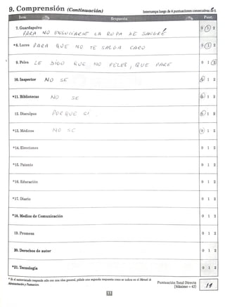 Wisc IV Caso Julieta 