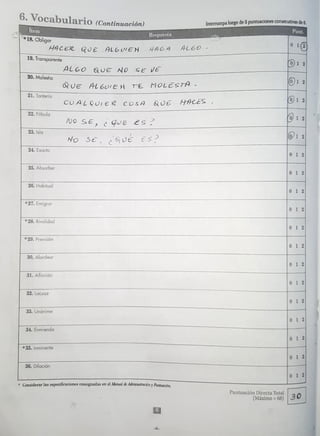 Wisc IV Caso Julieta 