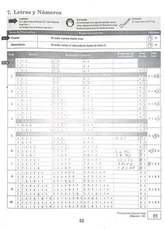 Wisc IV Caso Julieta 