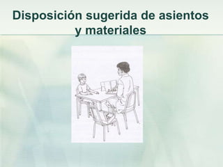 Disposición sugerida de asientos
          y materiales
 