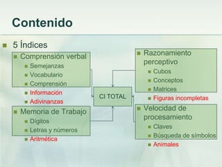 Contenido
   5 Índices
       Comprensión verbal                    Razonamiento
                                               perceptivo
            Semejanzas
                                                   Cubos
            Vocabulario
                                                   Conceptos
            Comprensión
                                                   Matrices
            Información
                                CI TOTAL           Figuras incompletas
            Adivinanzas
       Memoria de Trabajo                    Velocidad de
                                               procesamiento
            Dígitos
                                                   Claves
            Letras y números
                                                   Búsqueda de símbolos
            Aritmética
                                                   Animales
 