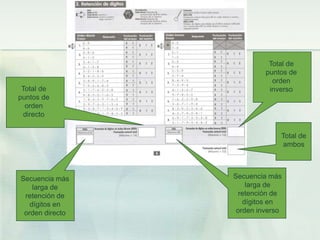 Total de
                          puntos de
                            orden
 Total de                  inverso
puntos de
  orden
  directo


                              Total de
                               ambos



Secuencia más    Secuencia más
    larga de         larga de
 retención de      retención de
   dígitos en       dígitos en
 orden directo    orden inverso
 
