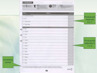 Puntuación
             obtenida
              0o1




            Puntuación
            obtenida 0,
               1o2




considera
 ciones
 