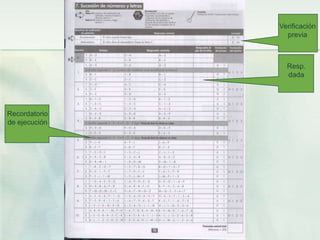 Verificación
                 previa



                 Resp.
                 dada




Recordatorio
de ejecución
 