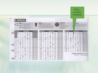 Resp.
 correcta
resaltada
 